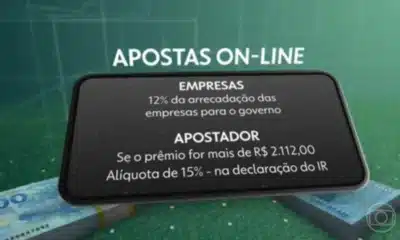 apostas, esportivas, bets, atividade, regulada;