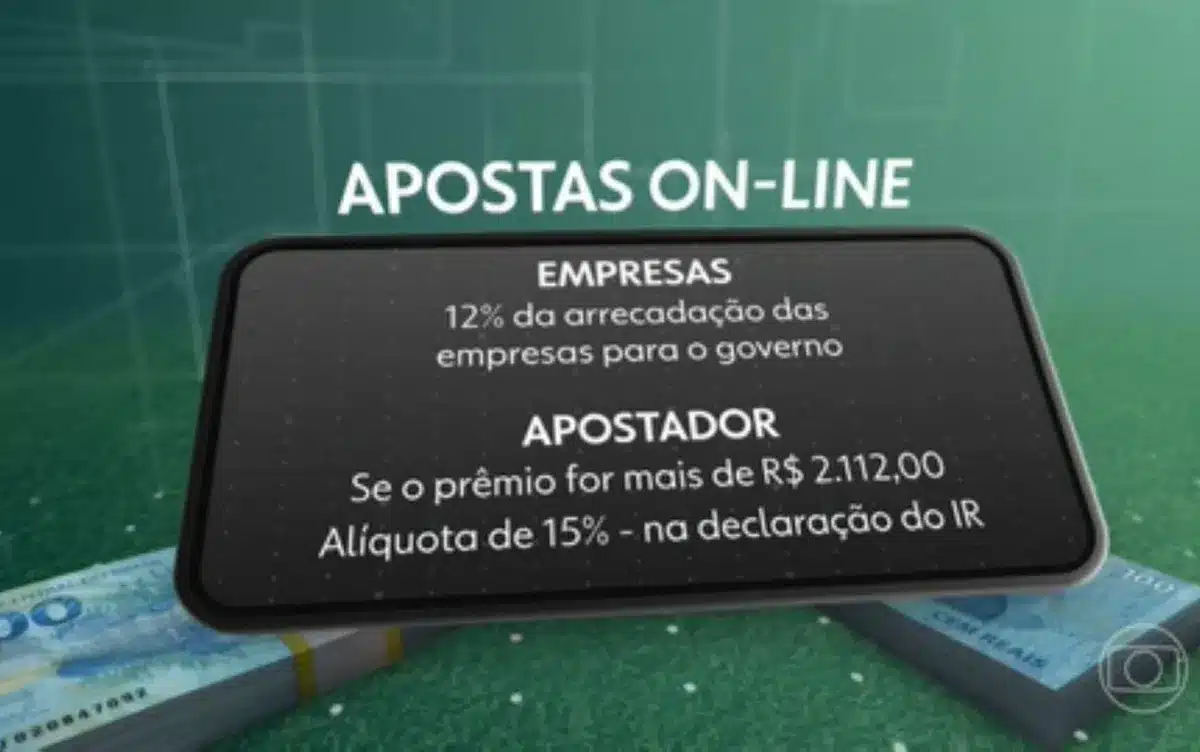 apostas, esportivas, bets, atividade, regulada;